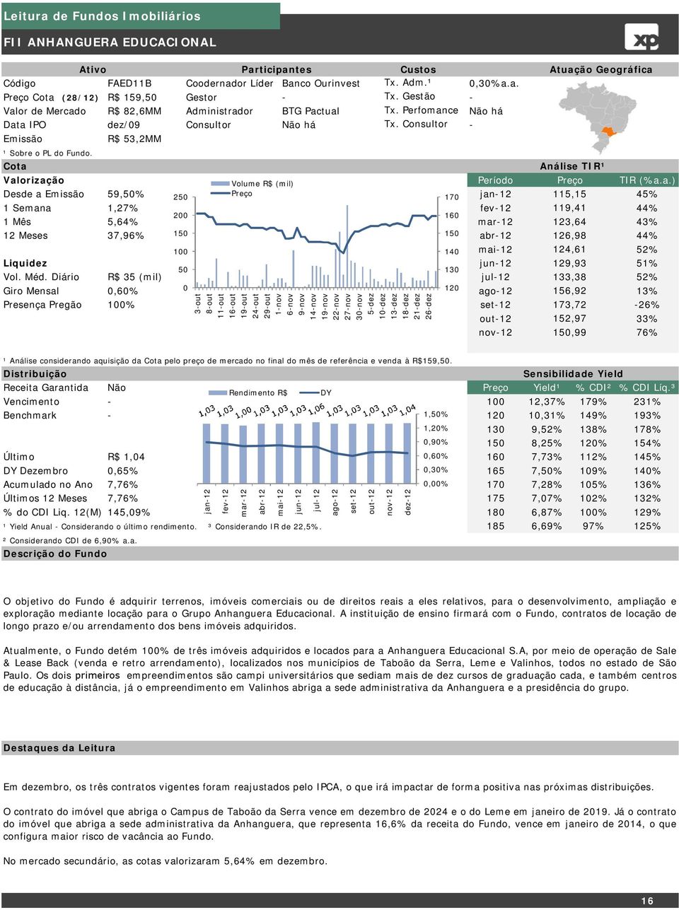 R$ 53,2MM Atuaç