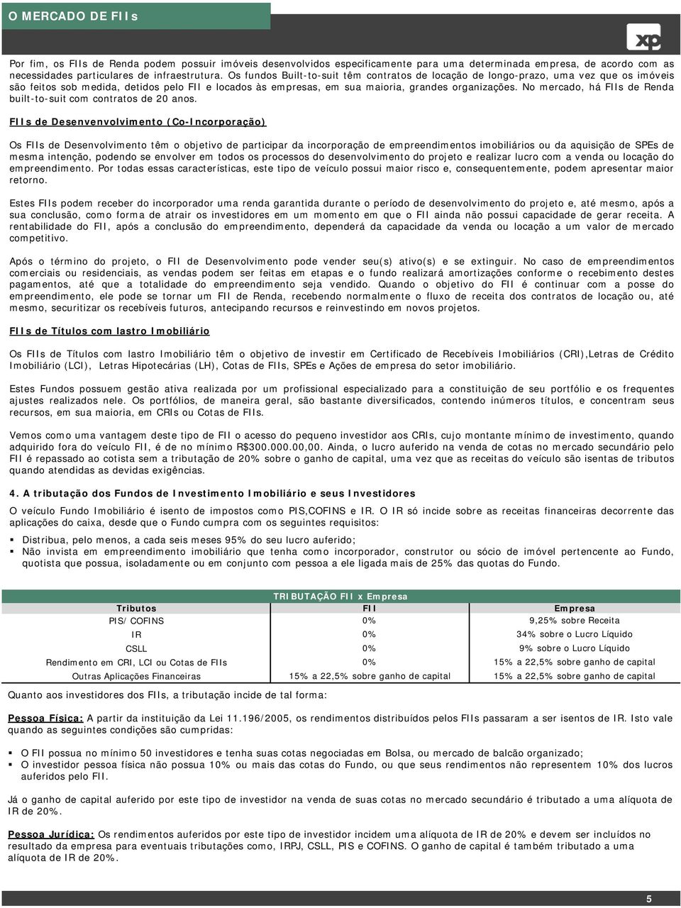 No mercado, há FIIs de Renda built-to-suit com contratos de 20 anos.