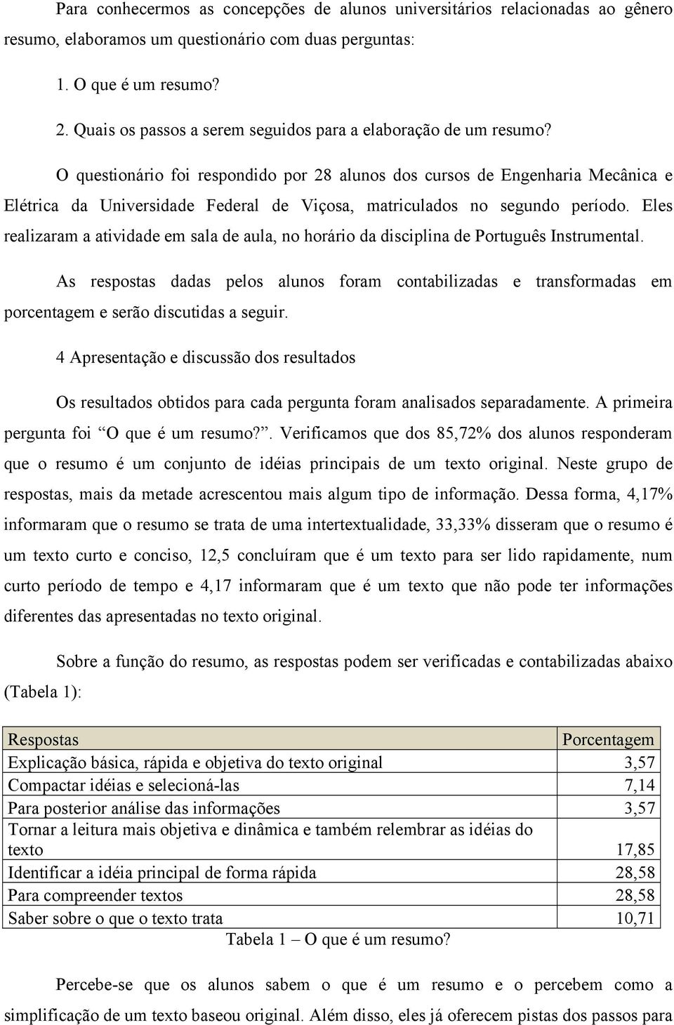 O questionário foi respondido por 28 alunos dos cursos de Engenharia Mecânica e Elétrica da Universidade Federal de Viçosa, matriculados no segundo período.