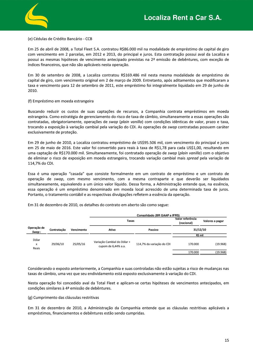 Esta contratação possui aval da Localiza e possui as mesmas hipóteses de vencimento antecipado previstas na 2ª emissão de debêntures, com exceção de índices financeiros, que não são aplicáveis nesta