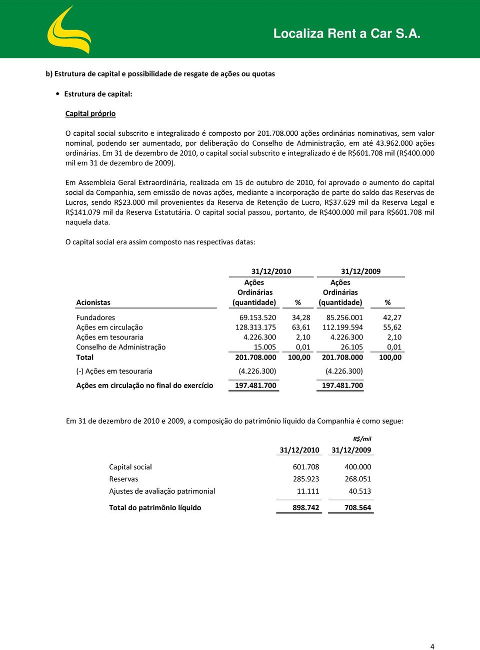 708 mil (R$400.000 mil em 31 de dezembro de 2009).