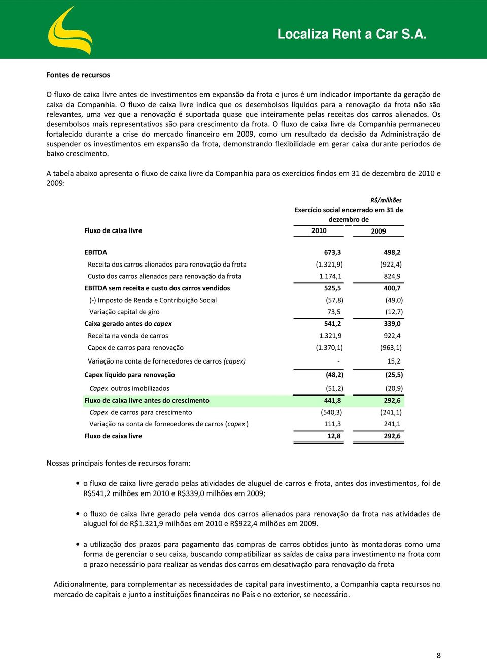 Os desembolsos mais representativos são para crescimento da frota.