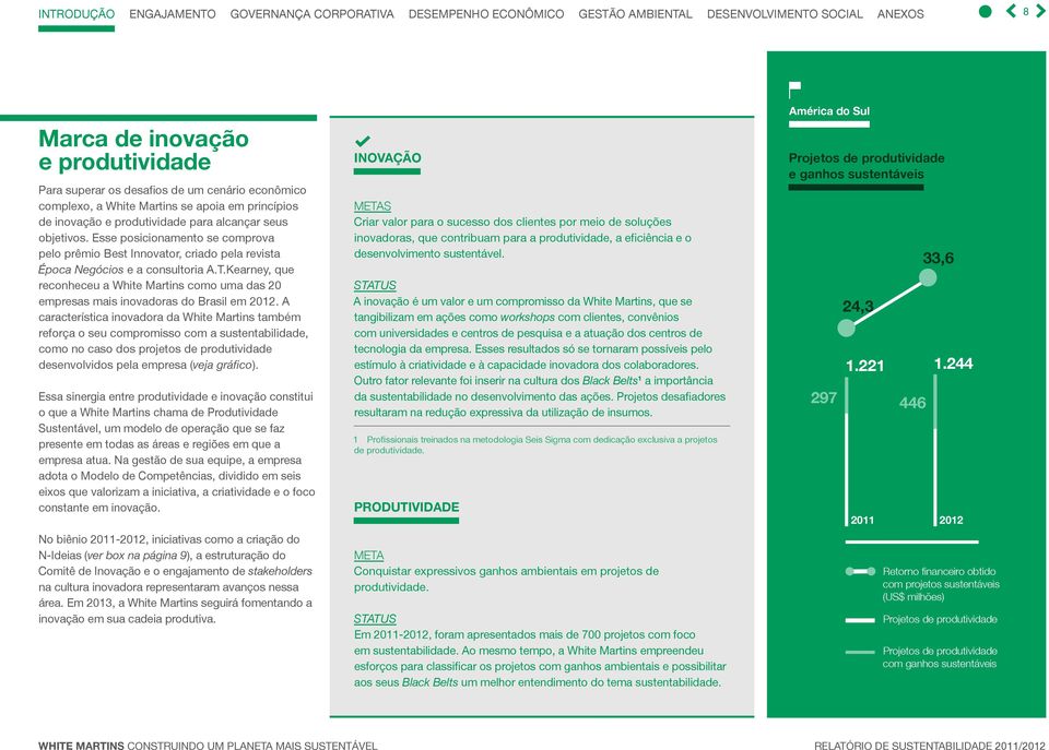 Esse posicionamento se comprova pelo prêmio Best Innovator, criado pela revista Época Negócios e a consultoria A.T.