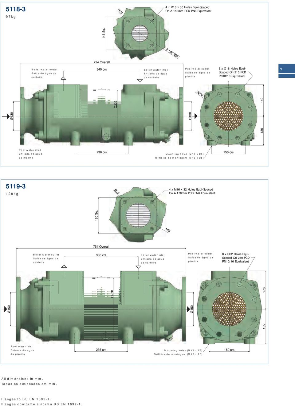 x Ø18 Holes Equi- Spaced On 210 PCD PN10/16 Equivalent 7 água da Entrée piscina de l'eau de 236 crs Mounting Holes holes (M16 (M16 x 25) x 25) Orifícios Befestigungslöcher de montagem (M16 x 25)