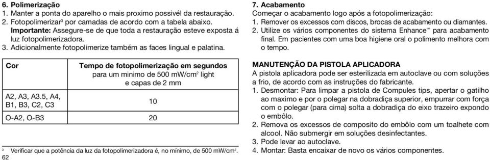 62 Cor tempo de fotopolimerização em segundos para um minimo de 500 mw/cm 2 light e capas de 2 mm A2, A3, A3.