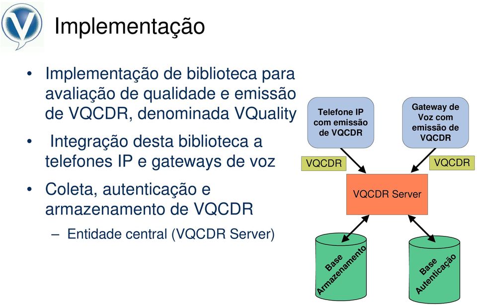 autenticação e armazenamento de VQCDR Entidade central (VQCDR Server) Telefone IP com emissão