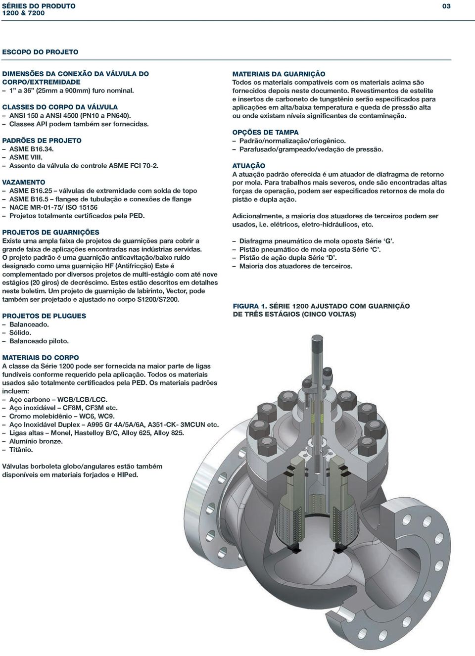 VAZAMENTO ASME B16.25 válvulas de extremidade com solda de topo ASME B16.5 flanges de tubulação e conexões de flange NACE MR-01-75/ ISO 15156 Projetos totalmente certificados pela PED.