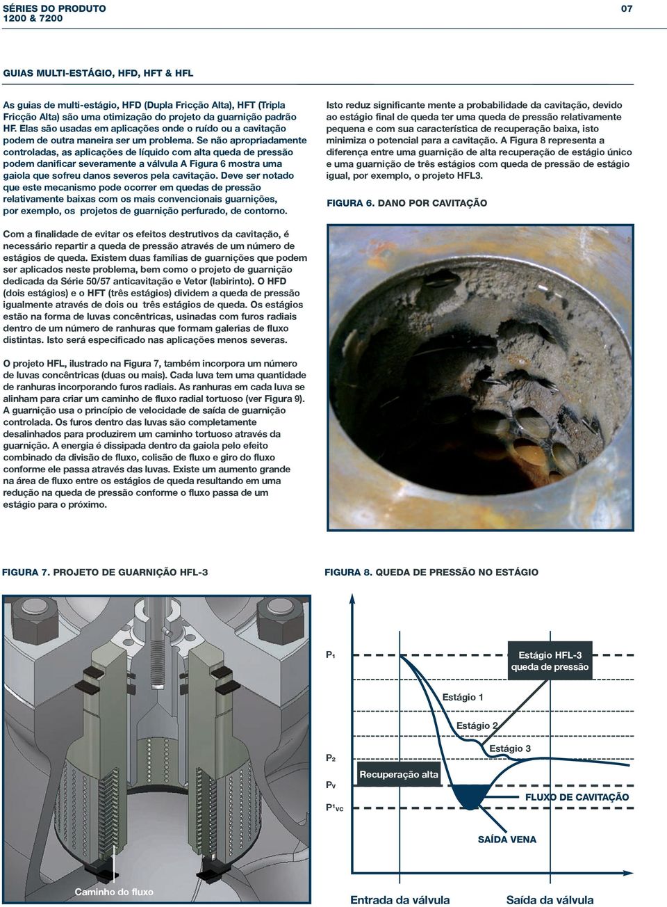 Se não apropriadamente controladas, as aplicações de líquido com alta queda de pressão podem danificar severamente a válvula A Figura 6 mostra uma gaiola que sofreu danos severos pela cavitação.