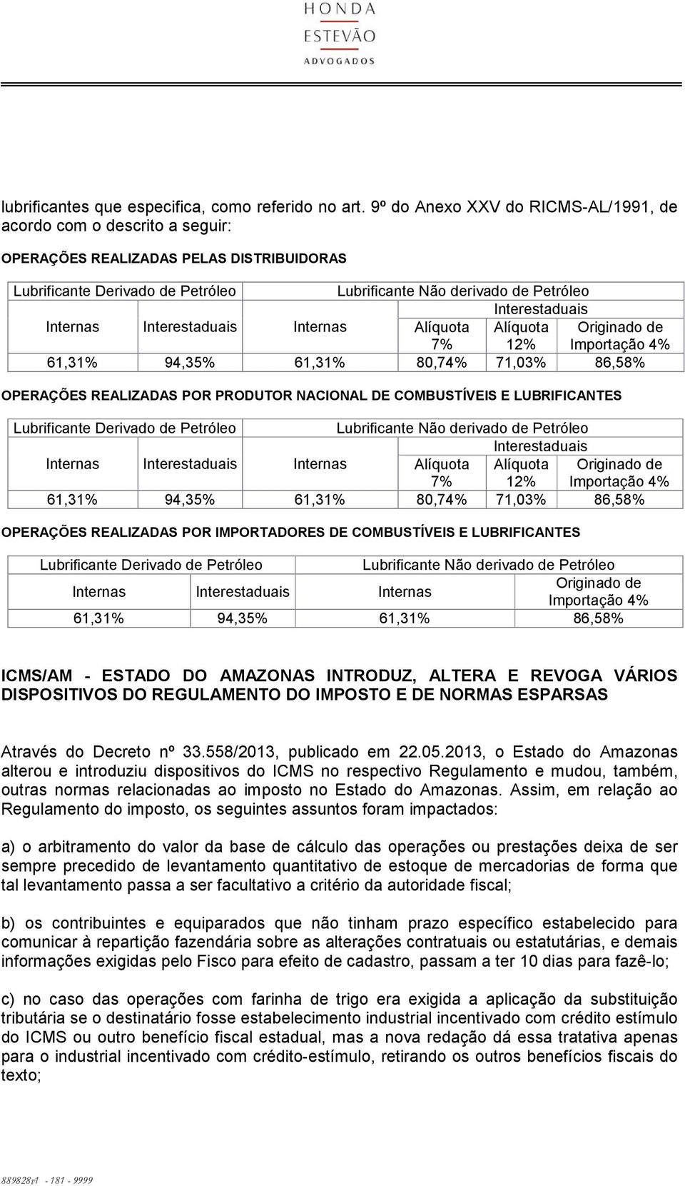 Internas Interestaduais Internas Alíquota 7% Alíquota 12% Originado de Importação 4% 61,31% 94,35% 61,31% 80,74% 71,03% 86,58% OPERAÇÕES REALIZADAS POR PRODUTOR NACIONAL DE COMBUSTÍVEIS E