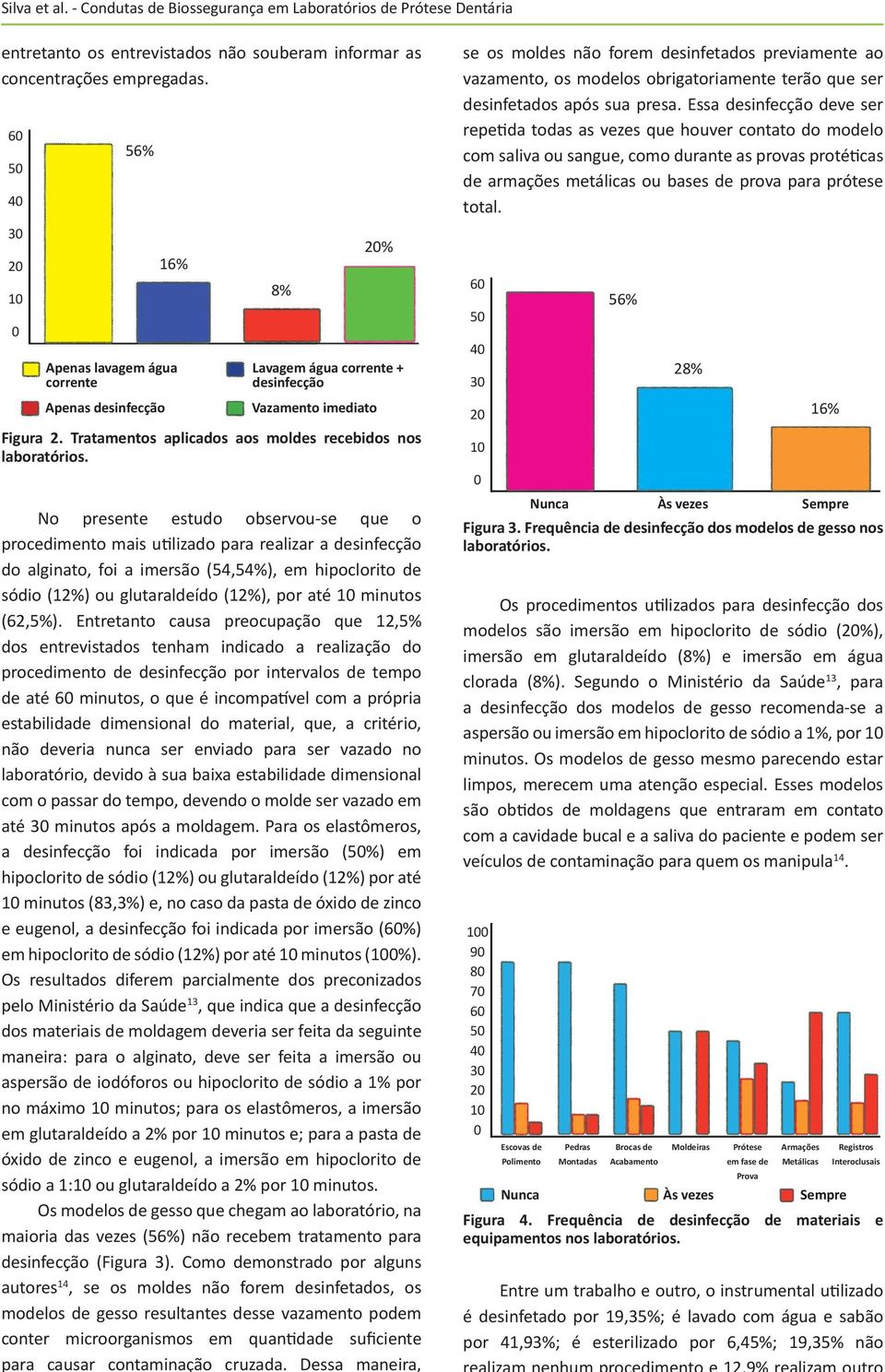 No presente estudo observou-se que o procedimento mais utilizado para realizar a desinfecção do alginato, foi a imersão (54,54%), em hipoclorito de sódio (12%) ou glutaraldeído (12%), por até 1