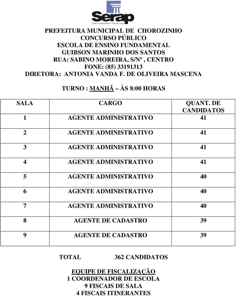 DE OLIVEIRA MASCENA TURNO : MANHÃ ÀS 8:00 HORAS 1 AGENTE ADMINISTRATIVO 2 AGENTE ADMINISTRATIVO 3 AGENTE