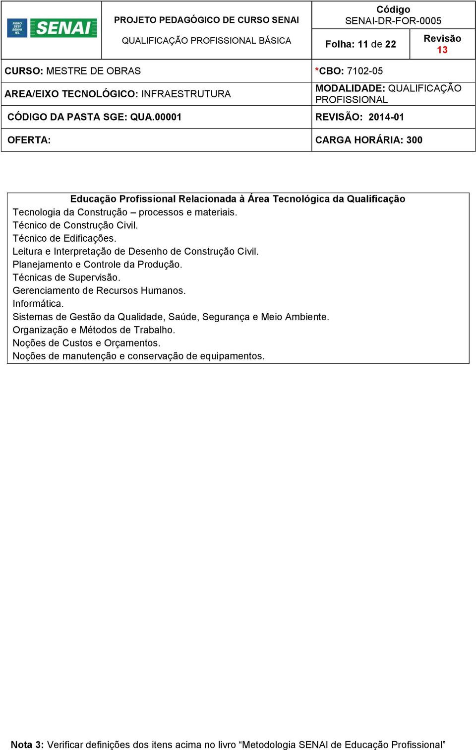 Técnicas de Supervisão. Gerenciamento de Recursos Humanos. Informática. Sistemas de Gestão da Qualidade, Saúde, Segurança e Meio Ambiente.