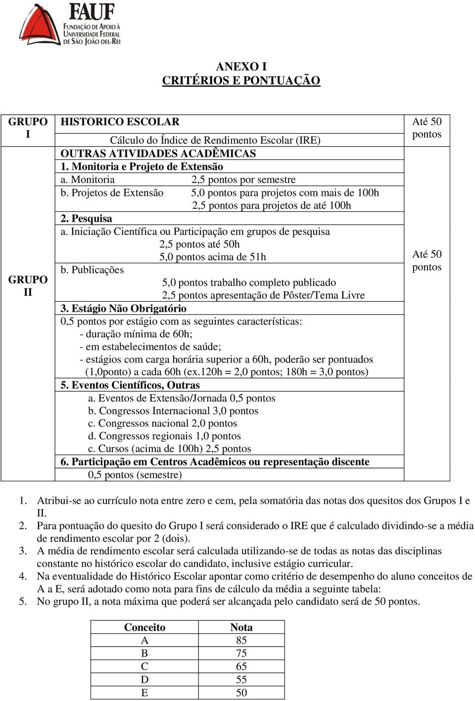 Iniciação Científica ou Participação em grupos de pesquisa 2,5 pontos até 50h 5,0 pontos acima de 51h b.