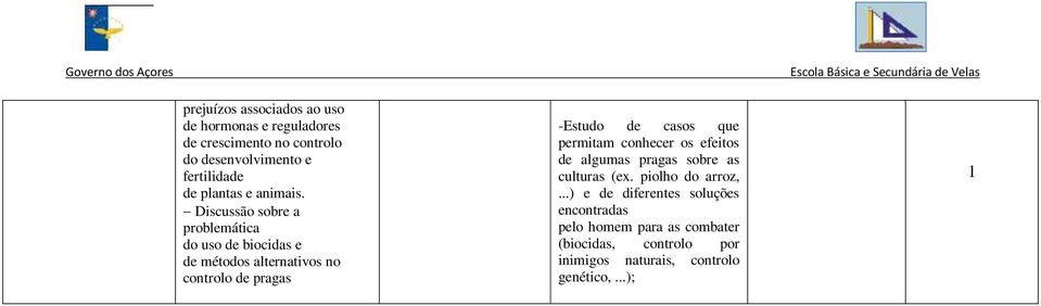 Discussão sobre a problemática do uso de biocidas e de métodos alternativos no controlo de pragas -Estudo de casos que