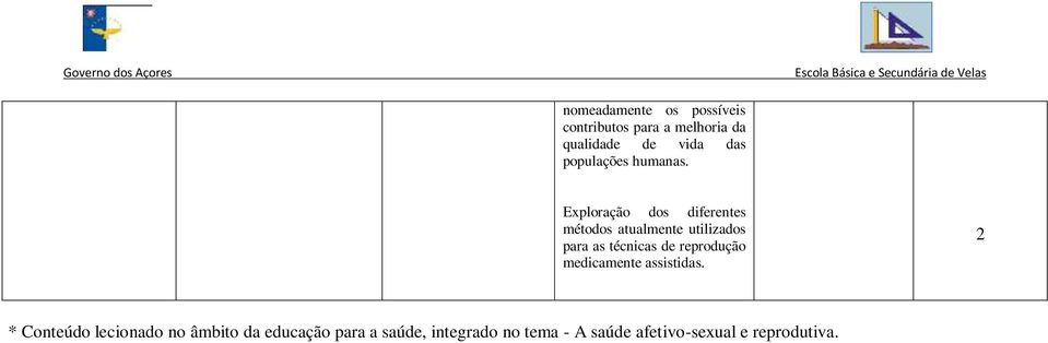 Exploração dos diferentes métodos atualmente utilizados para as técnicas de