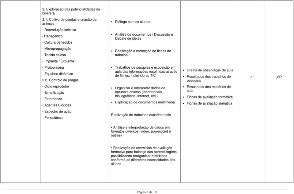 Realização e correcção de fichas de trabalho - Implante / Explante - Protoplasma - Equlíbrio dinâmico 2.