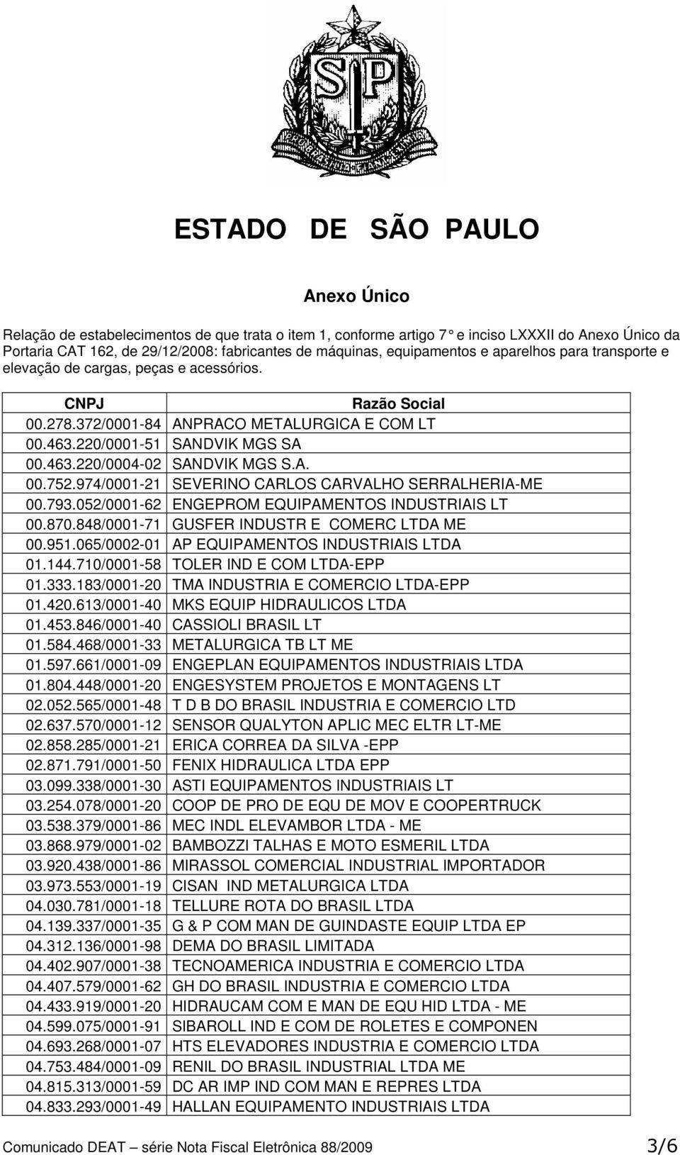 974/0001-21 SEVERINO CARLOS CARVALHO SERRALHERIA-ME 00.793.052/0001-62 ENGEPROM EQUIPAMENTOS INDUSTRIAIS LT 00.870.848/0001-71 GUSFER INDUSTR E COMERC LTDA ME 00.951.