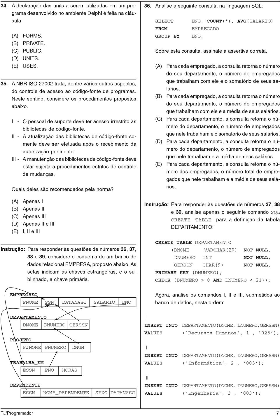 I - O pessoal de suporte deve ter acesso irrestrito às bibliotecas de código-fonte.