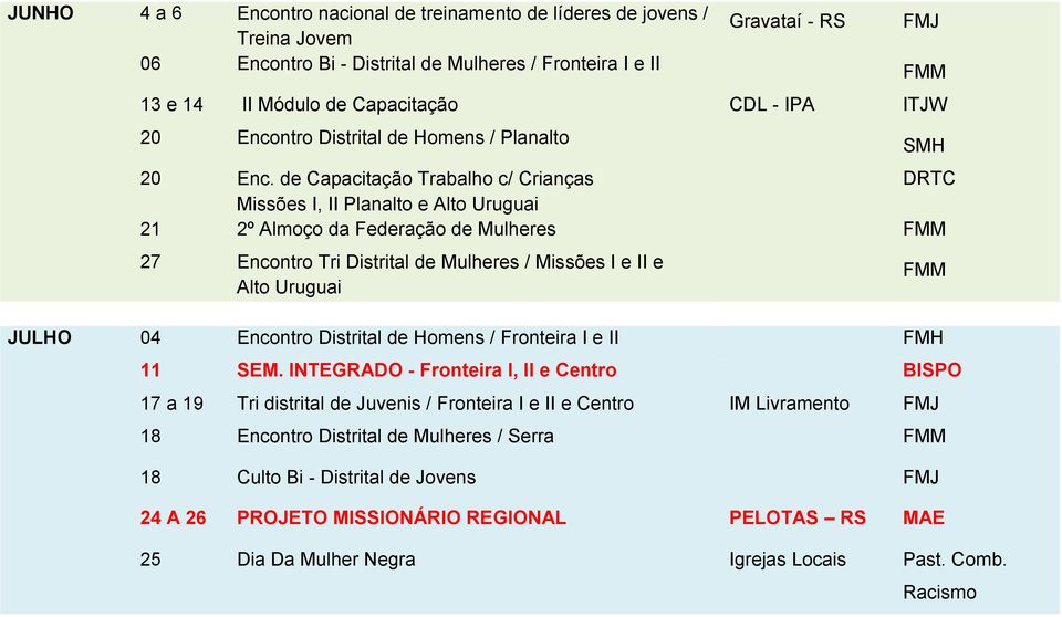 de Capacitação Trabalho c/ Crianças DRTC Missões I, II Planalto e Alto Uruguai 21 2º Almoço da Federação de Mulheres 27 Encontro Tri Distrital de Mulheres / Missões I e II e Alto Uruguai JULHO 04