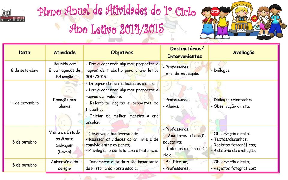 - Integrar de forma lúdica os ; - Dar a conhecer algumas propostas e regras de trabalho; - Relembrar regras e propostas de trabalho; - Iniciar da melhor maneira o ano escolar.