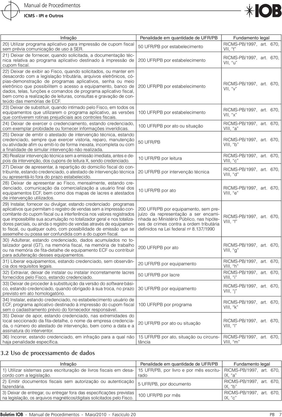 22) Deixar de exibir ao Fisco, quando solicitados, ou manter em desacordo com a legislação tributária, arquivos eletrônicos, cópias-demonstração de programas aplicativos, senha ou meio eletrônico que