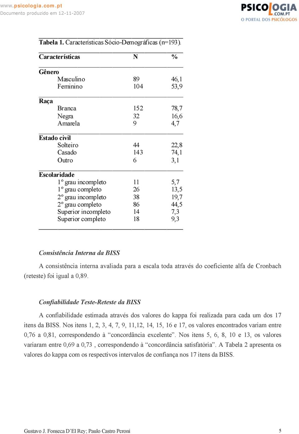 incompleto 11 5,7 1º grau completo 26 13,5 2º grau incompleto 38 19,7 2º grau completo 86 44,5 Superior incompleto 14 7,3 Superior completo 18 9,3 Consistência Interna da BISS A consistência interna