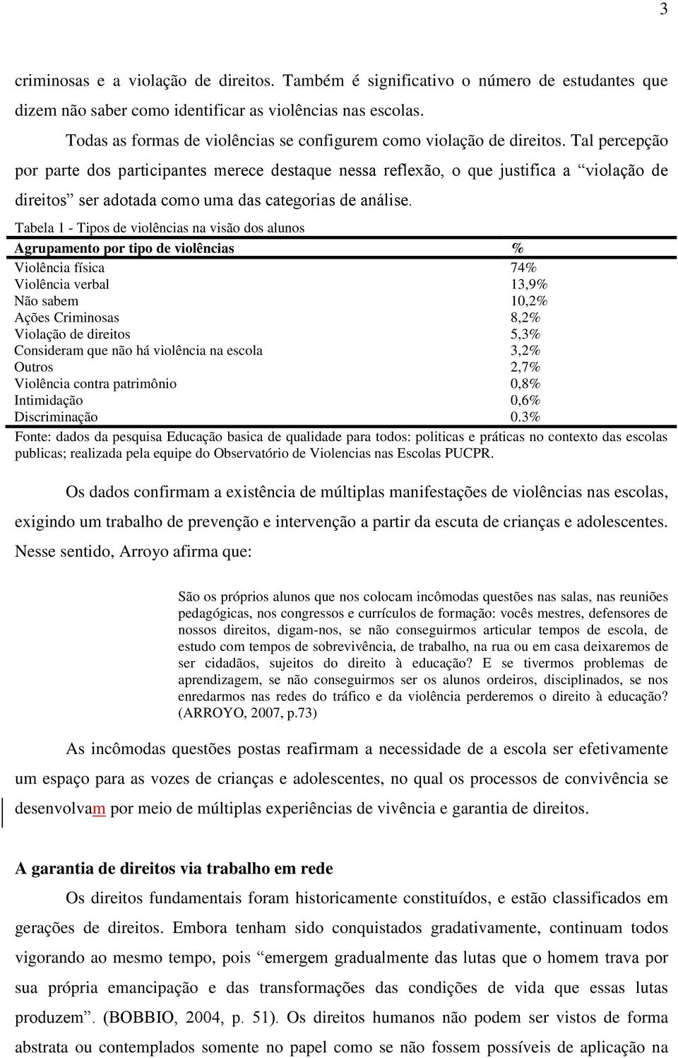 Tal percepção por parte dos participantes merece destaque nessa reflexão, o que justifica a violação de direitos ser adotada como uma das categorias de análise.