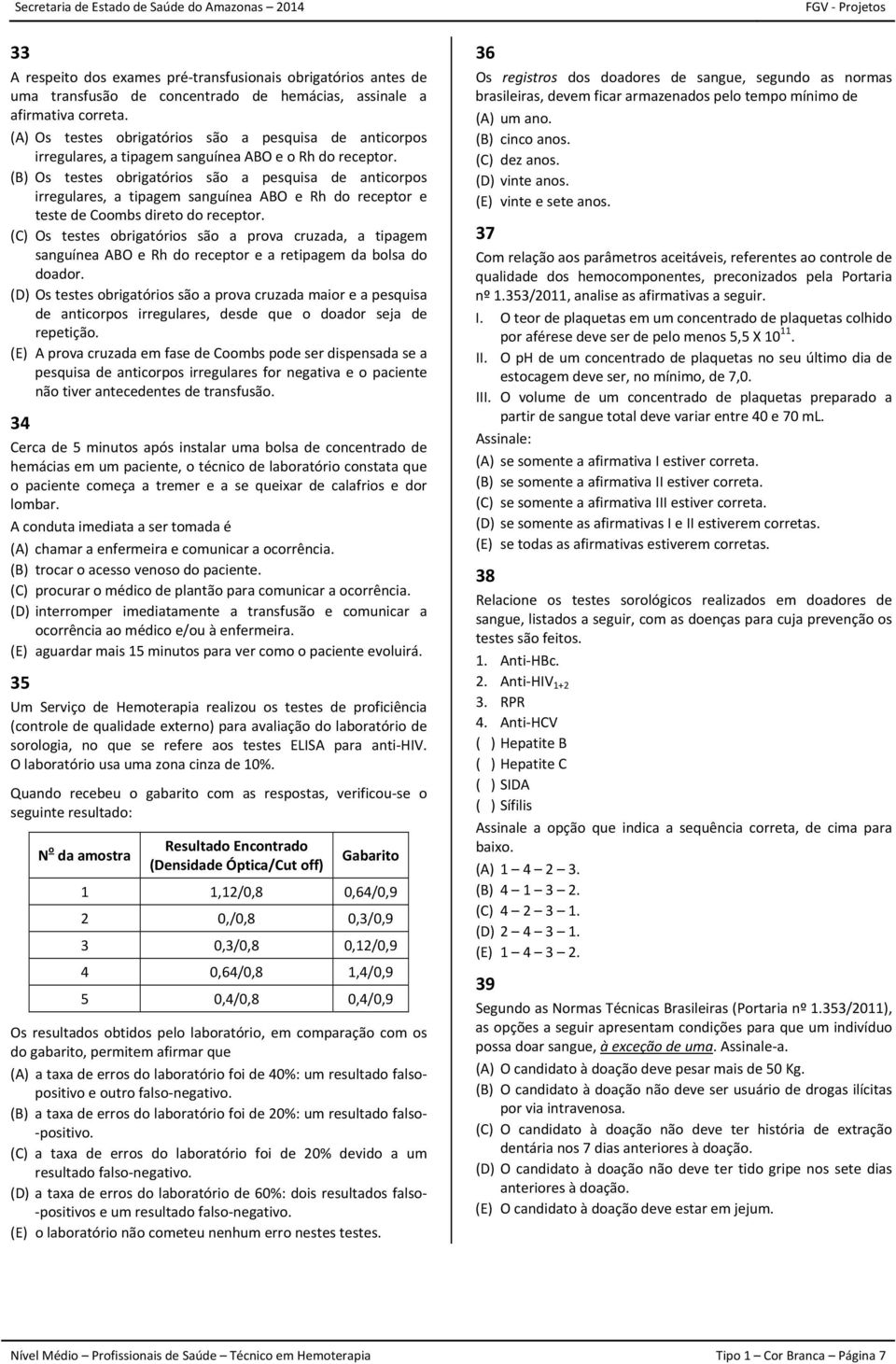 (B) Os testes obrigatórios são a pesquisa de anticorpos irregulares, a tipagem sanguínea ABO e Rh do receptor e teste de Coombs direto do receptor.