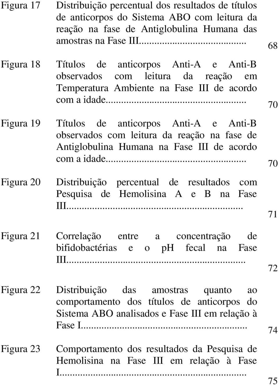 .. Figura 19 Títulos de anticorpos Anti-A e Anti-B observados com leitura da reação na fase de Antiglobulina Humana na Fase III de acordo com a idade.