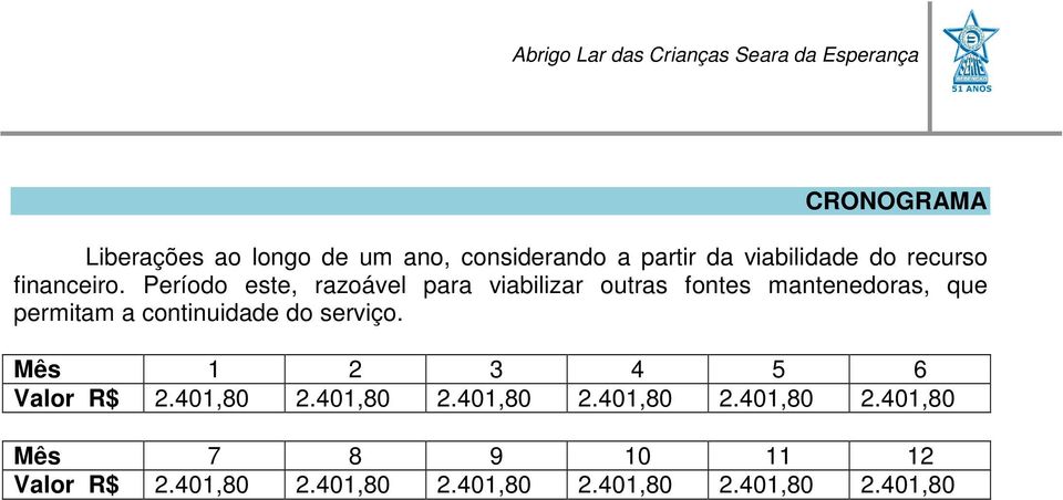 Período este, razoável para viabilizar outras fontes mantenedoras, que permitam a