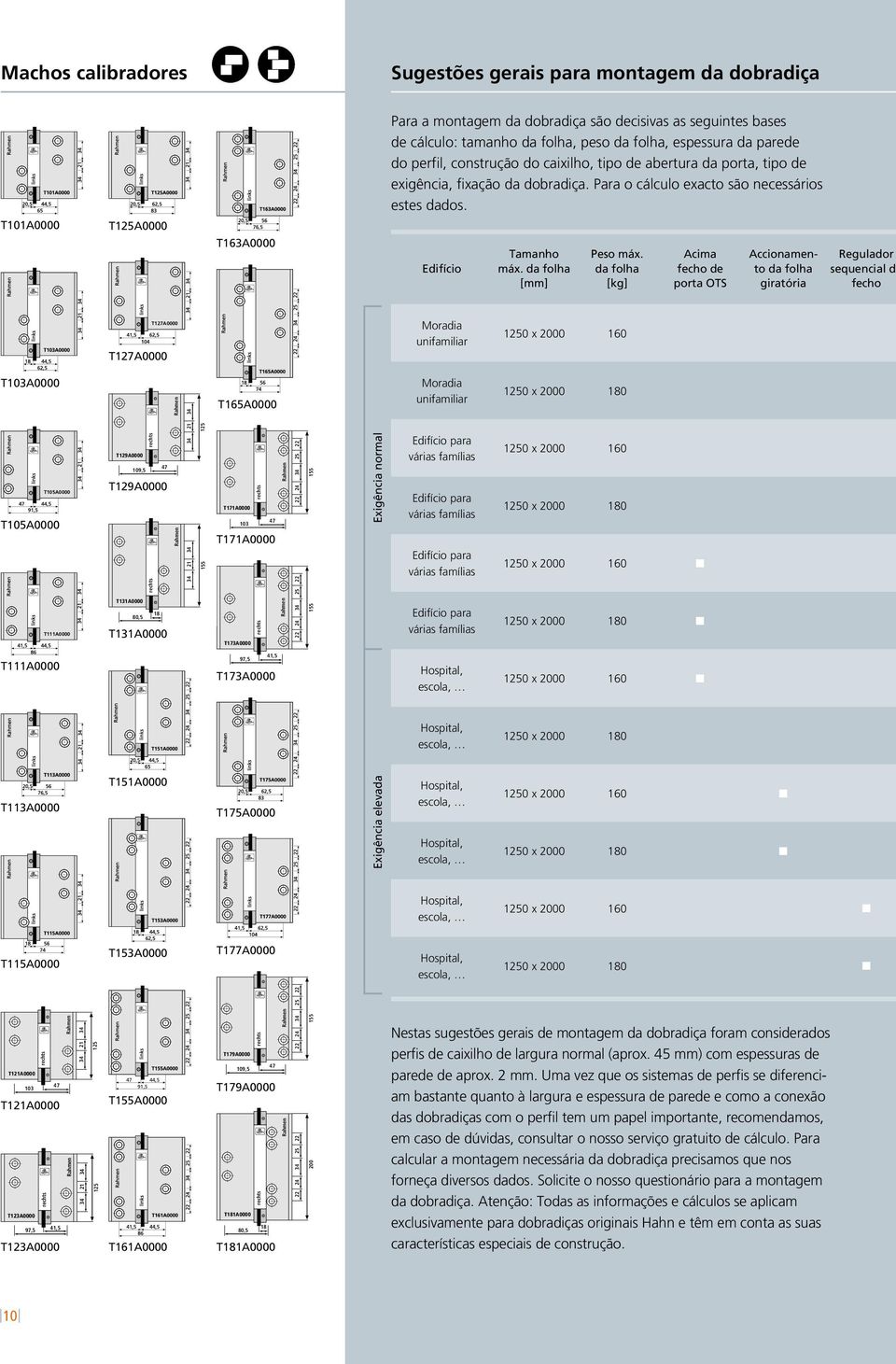 T101A0000 T125A0000 T163A0000 Edifício Tamanho máx. da folha [mm] Peso máx.