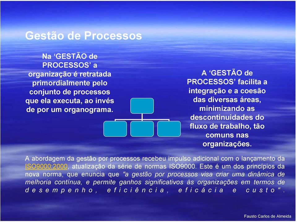 A abordagem da gestão por processos recebeu impulso adicional com o lançamento da ISO9000:2000, atualização da série de normas ISO9000.