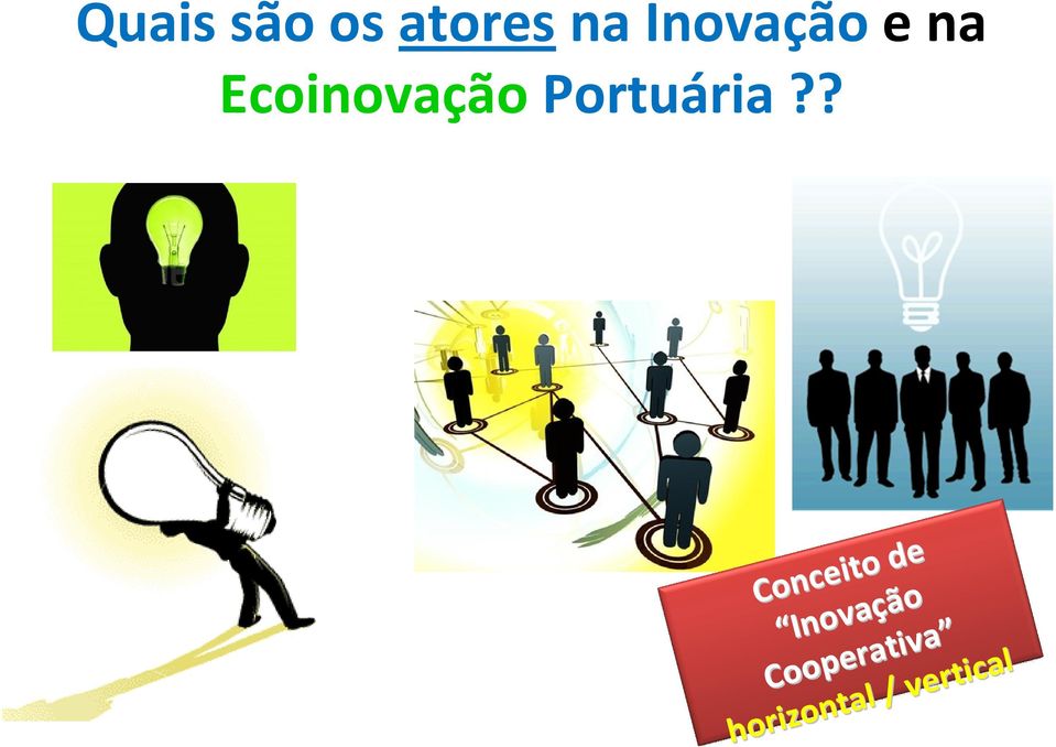 ? Conceito de Inovação Cooperativa