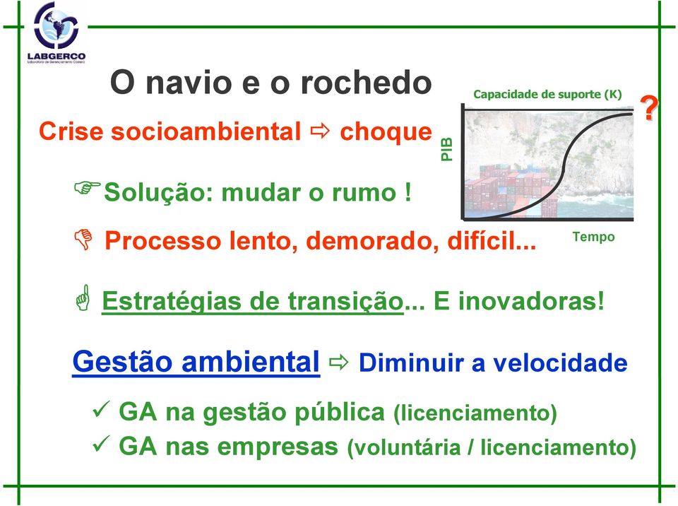 .. Tempo Estratégias de transição... E inovadoras!