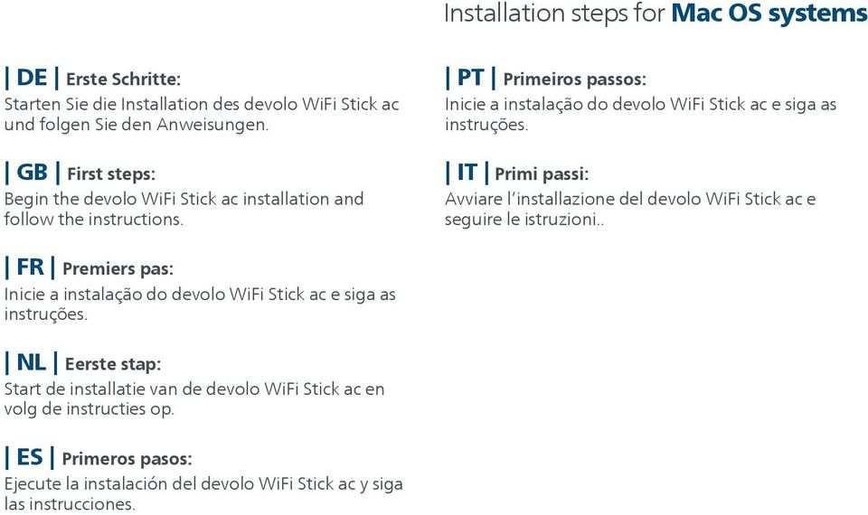 PT Primeiros passos: Inicie a instalação do devolo WiFi Stick ac e siga as instruções.