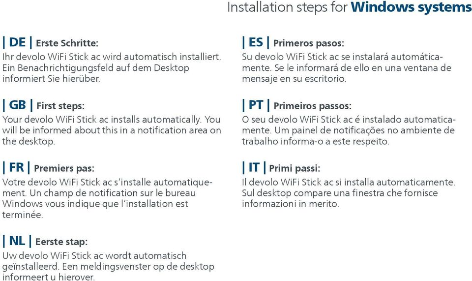 FR Premiers pas: Votre devolo WiFi Stick ac s installe automatiquement. Un champ de notification sur le bureau Windows vous indique que l installation est terminée.