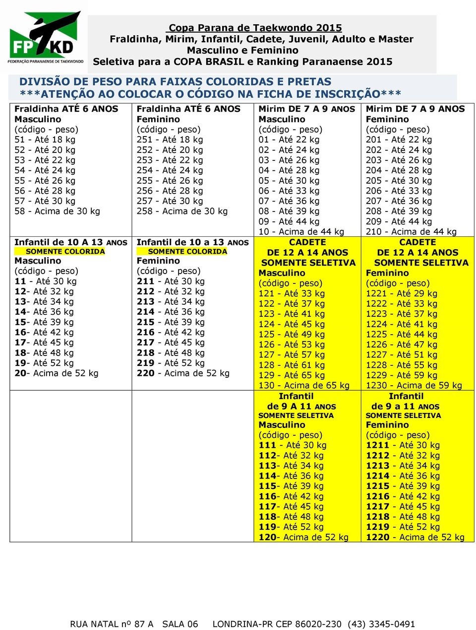 Até 48 kg 19- Até 52 kg 20- Acima de 52 kg Fraldinha ATÉ 6 ANOS 251 - Até 18 kg 252 - Até 20 kg 253 - Até 22 kg 254 - Até 24 kg 255 - Até 26 kg 256 - Até 28 kg 257 - Até 30 kg 258 - Acima de 30 kg