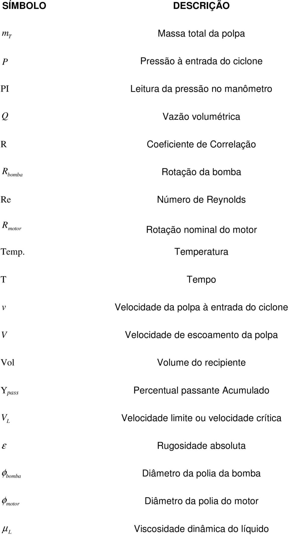 Rotação nominal do motor Temperatura T Tempo v Velocidade da polpa à entrada do ciclone V Velocidade de escoamento da polpa Vol Volume do