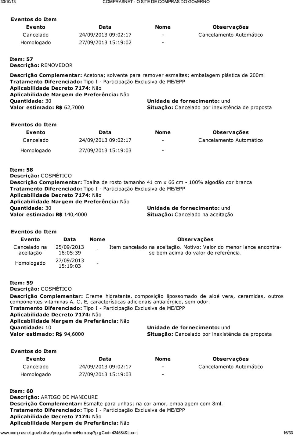 Homologado 25/09/2013 16:05:39 27/09/2013 15:19:03 Item cancelado na aceitação. Motivo: Valor do menor lance encontrase bem acima do valor de referência.