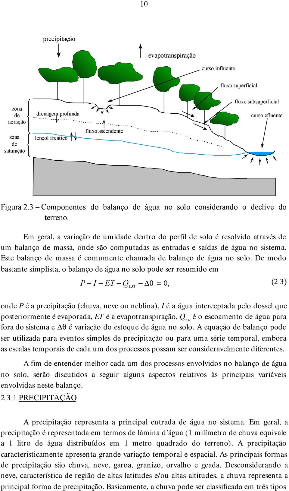 Em geral, a variação de umidade dentro do perfil de solo é resolvido através de um balanço de massa, onde são computadas as entradas e saídas de água no sistema.