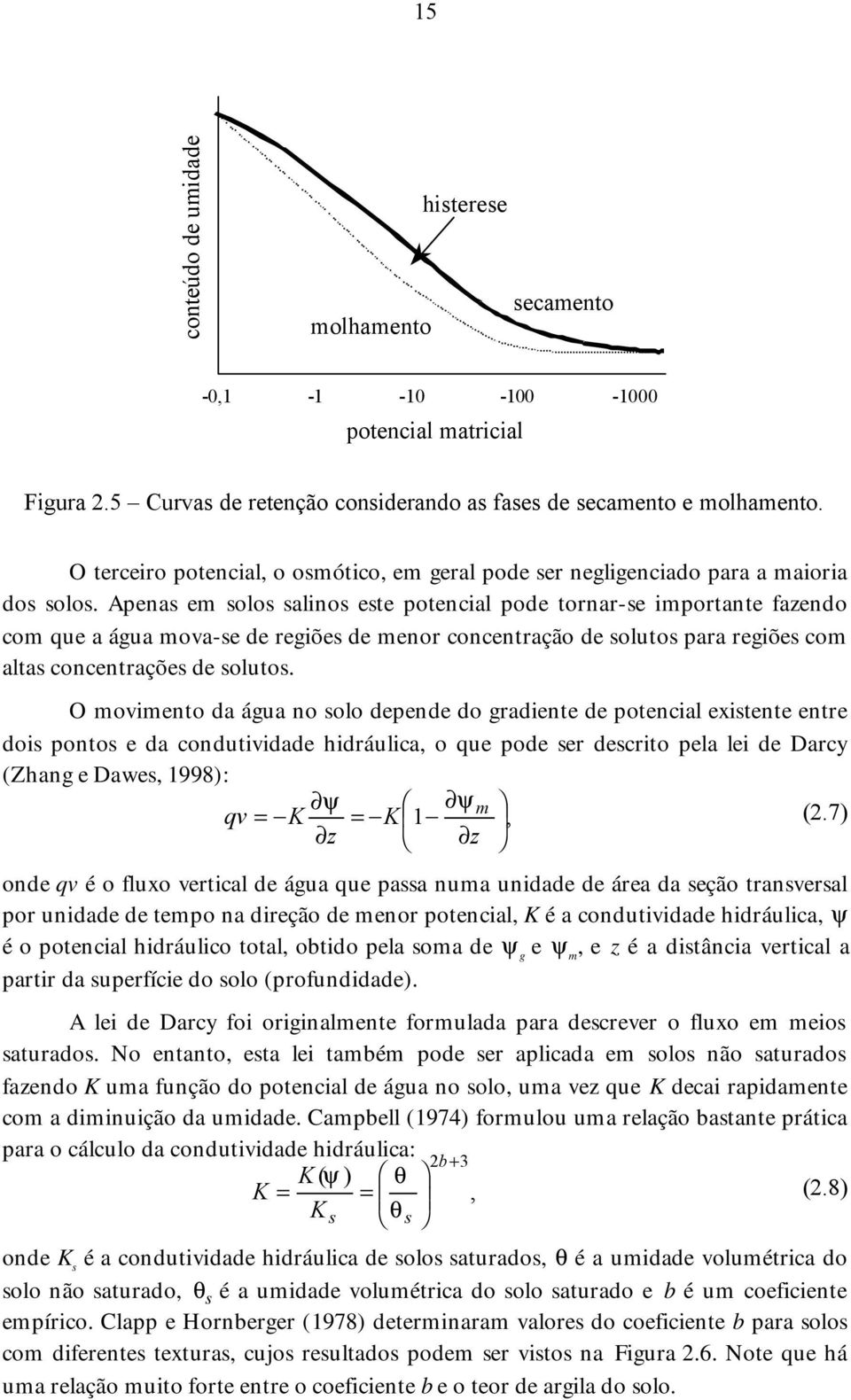 Apenas em solos salinos este potencial pode tornar-se importante fazendo com que a água mova-se de regiões de menor concentração de solutos para regiões com altas concentrações de solutos.