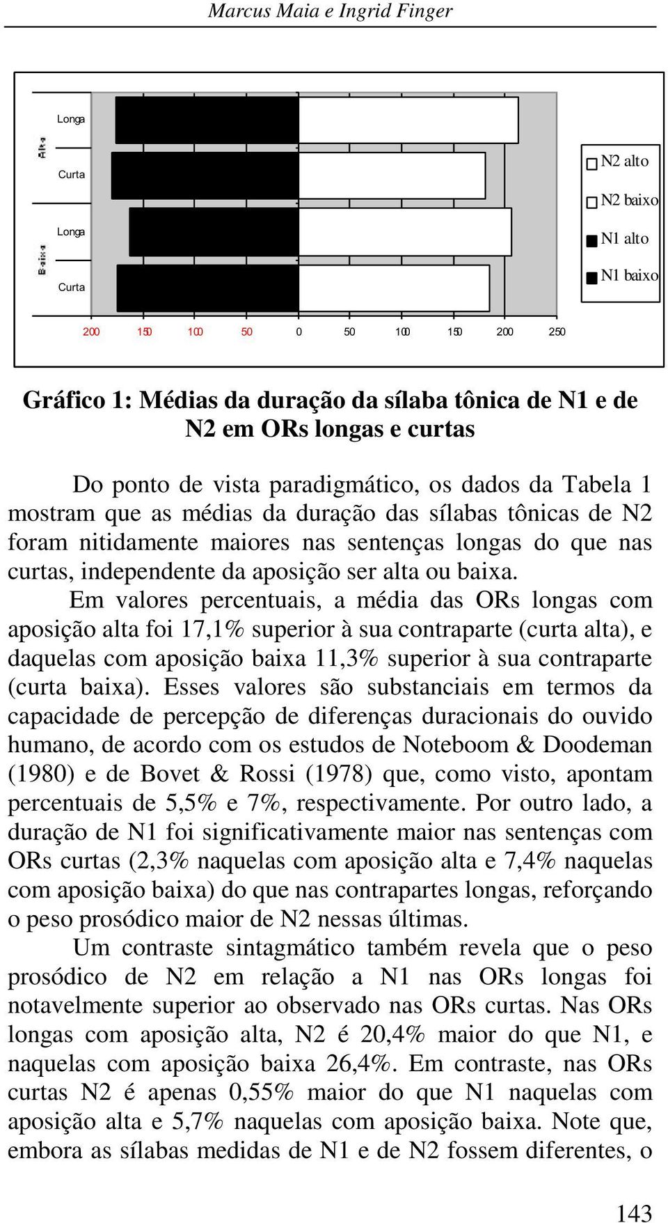 Em valores percentuais, a média das ORs longas com aposição alta foi 17,1% superior à sua contraparte (curta alta), e daquelas com aposição baixa 11,3% superior à sua contraparte (curta baixa).