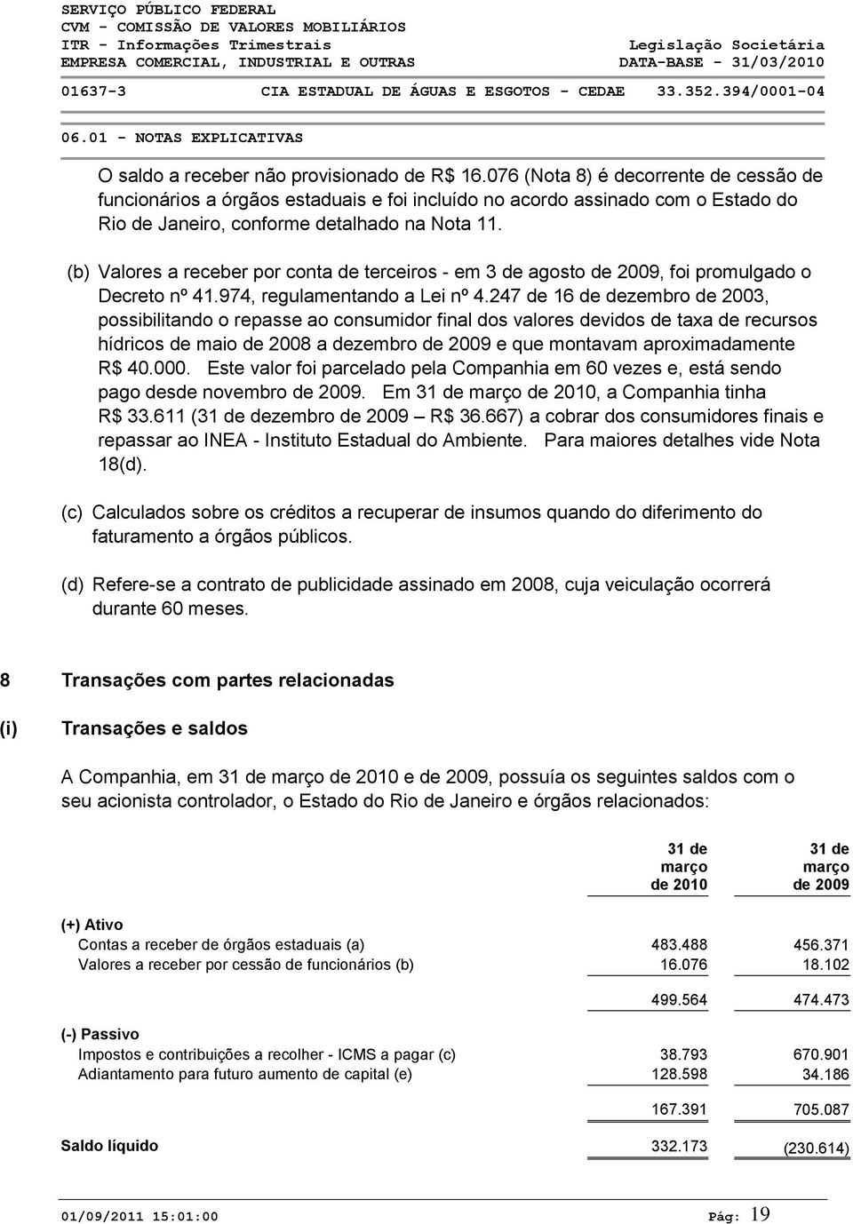 (b) Valores a receber por conta de terceiros - em 3 de agosto, foi promulgado o Decreto nº 41.974, regulamentando a Lei nº 4.