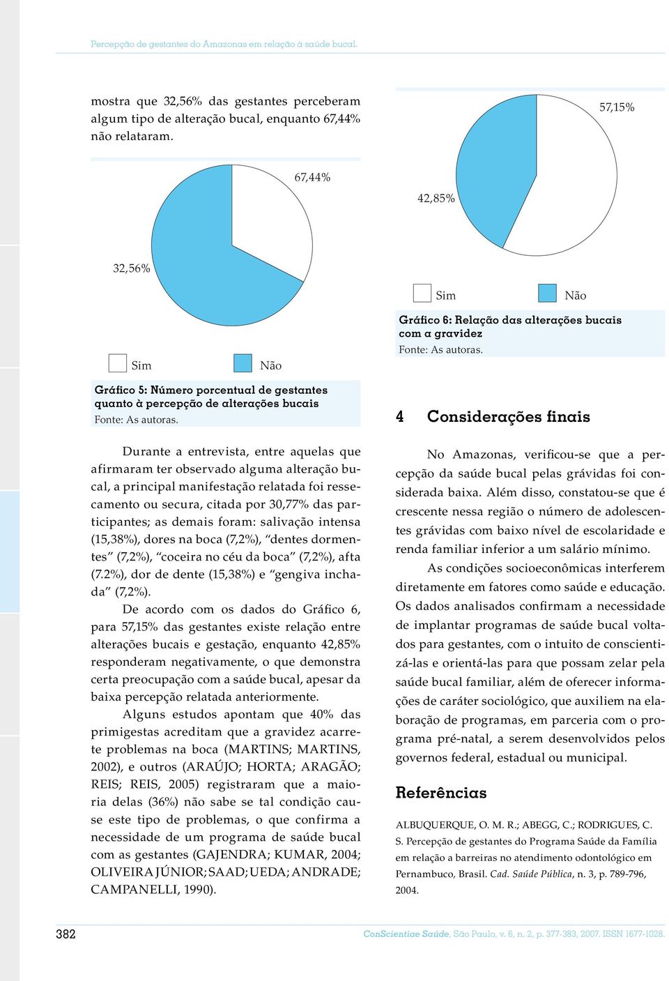 entrevista, entre aquelas que afirmaram ter observado alguma alteração bucal, a principal manifestação relatada foi ressecamento ou secura, citada por 30,77% das participantes; as demais foram: