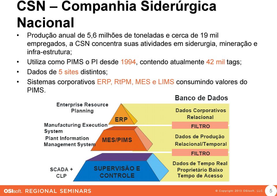 como PIMS o PI desde 1994, contendo atualmente 42 mil tags; Dados de 5 sites distintos; Sistemas