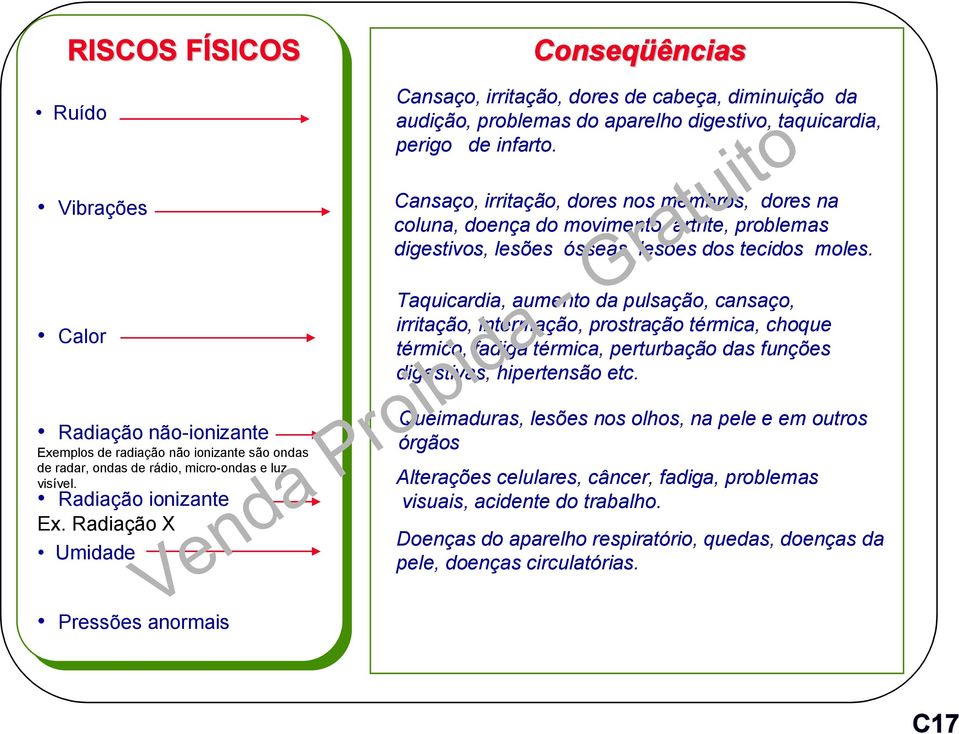 Cansaço, irritação, dores nos membros, dores na coluna, doença do movimento, artrite, problemas digestivos, lesões ósseas, lesões dos tecidos moles.