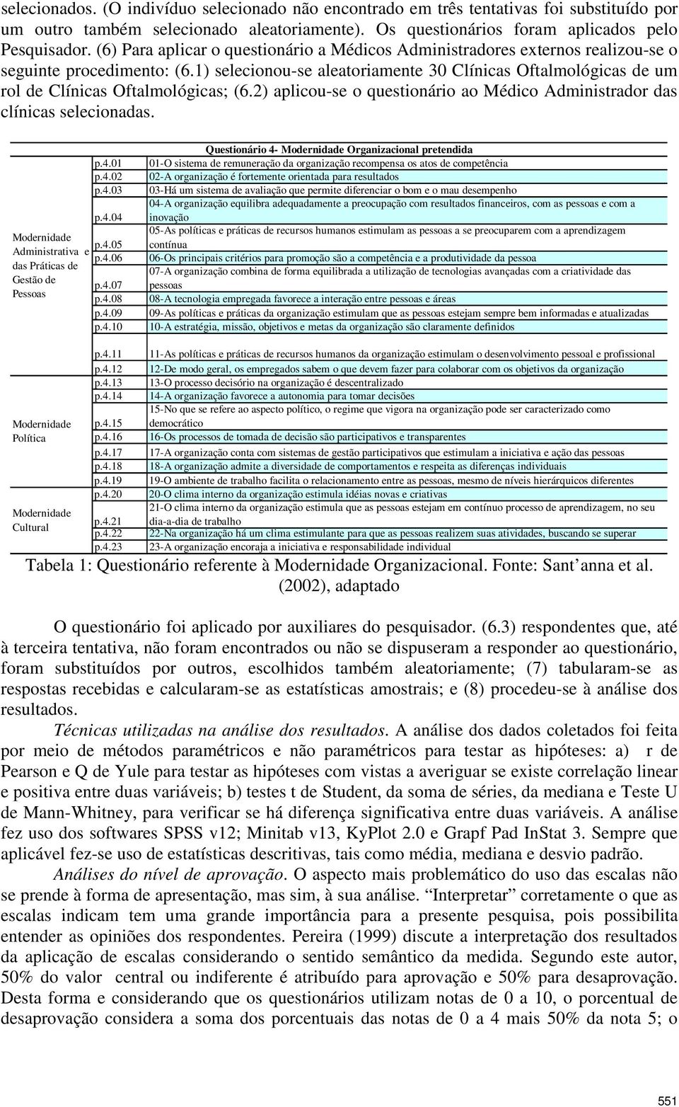 1) selecionou-se aleatoriamente 30 Clínicas Oftalmológicas de um rol de Clínicas Oftalmológicas; (6.2) aplicou-se o questionário ao Médico Administrador das clínicas selecionadas.