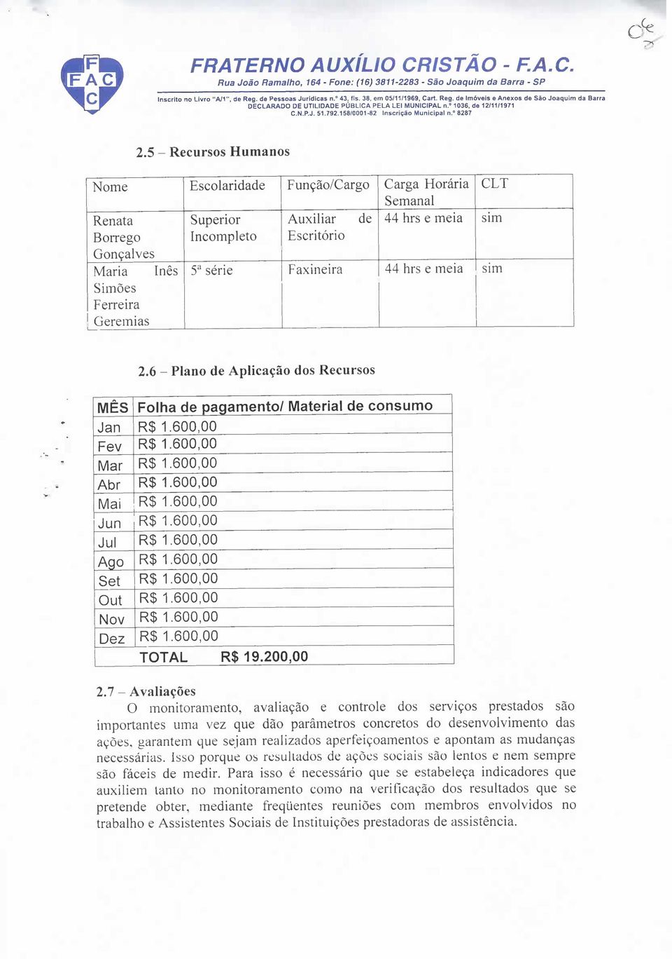 5 - Recursos Humanos Nome Renata Borrego Gonçalves Maria Inês Simões Ferreira Geremias Escolaridade Superior Incompleto 5a série Função/Cargo Auxiliar de Escritório Faxineira Carga Horária Semanal 44