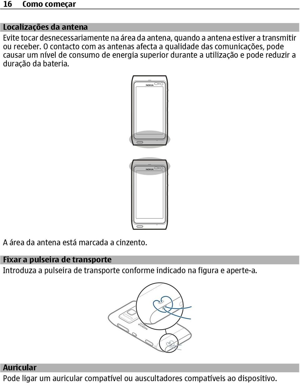 e pode reduzir a duração da bateria. A área da antena está marcada a cinzento.