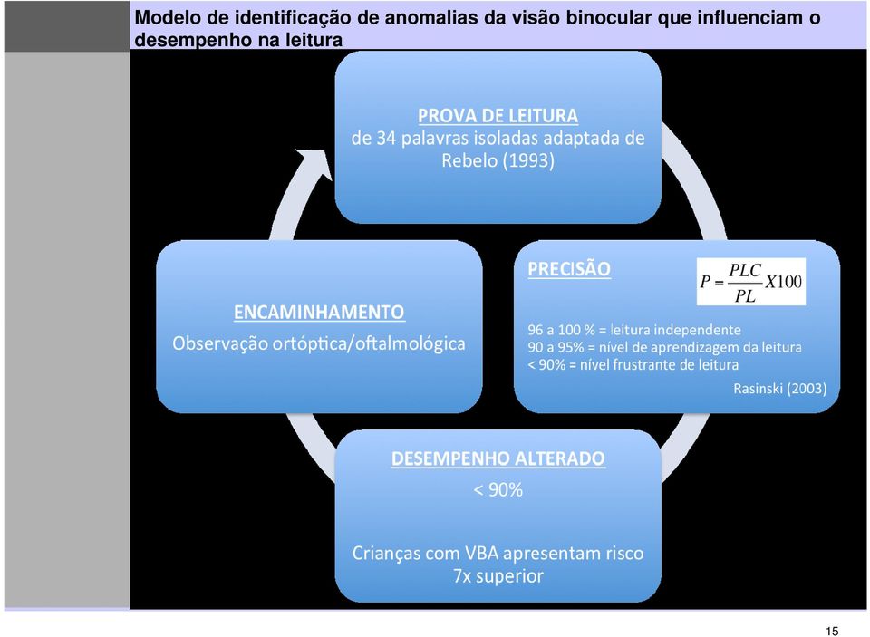 binocular que